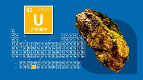  Uranium Ore: Vật Liệu Xây Dựng Năng Lượng Nguyên Tử & Khởi Động Chuyển Biến Toàn Cầu!