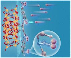 Vanadium Dioxide:  Ứng Dụng Thân Thiện Môi Trường & Cải Tiến Hiệu Suất Pin!